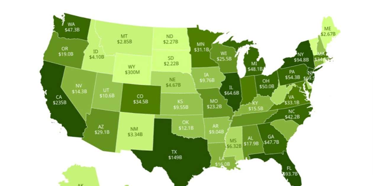 Merlo/BiltData report shows $600m US construction growth by 2031