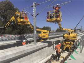 Platform Basket rail