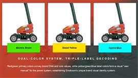 Sinoboom dual-colour with power options