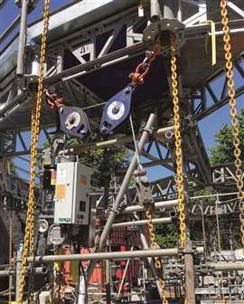 brandsafway, saia, saia poy, project of the year, scaffold project, scaffolding