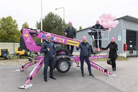 Ramirent Dinolift