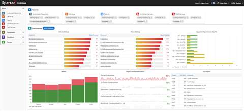 The PHALANX V6 software platform 