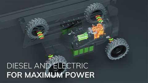 Niftylift Gen2 Hybrid - Greener Diesel