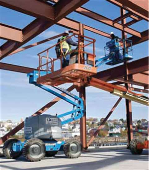 Most access rental companies start to feel comfortable with a 5% after tax profit (or return on sale